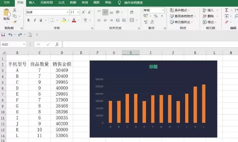 excel第一列隐藏了怎么恢复