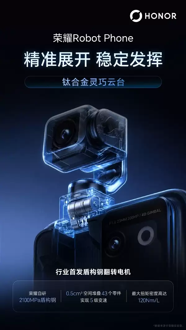 荣耀Robot Phone今晚发布!详细参数汇总:成本极高
