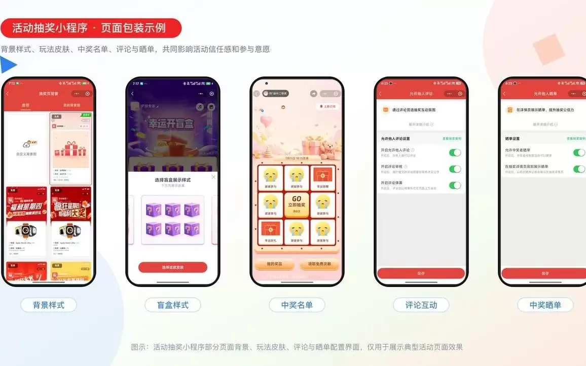 一场高转化抽奖活动应该怎么设计？从奖品、规则到传播路径的完整拆解