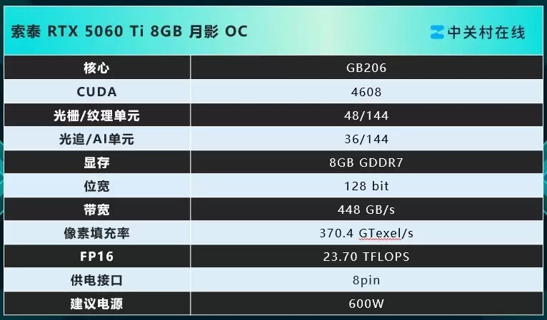 618推荐！索泰RTX 5060 Ti月影OC显卡性能出