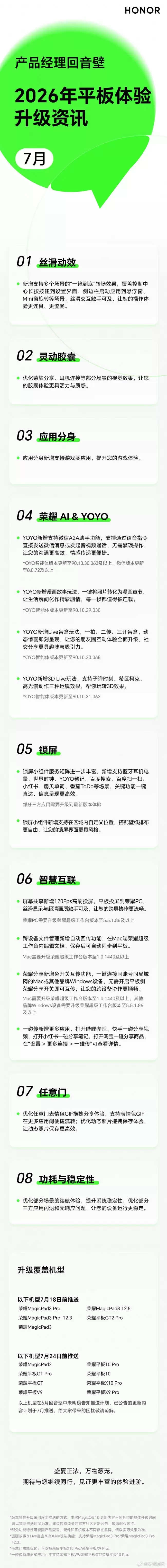 荣耀MagicOS 平板7月更新YOYO新增微信A2A助手功能