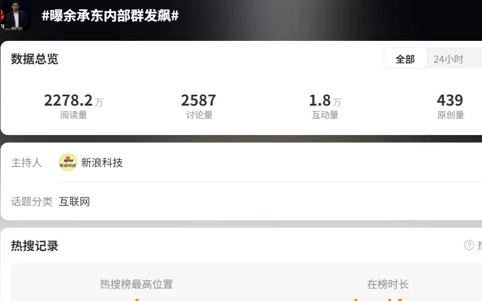 “余承东内部群发飙”热搜第一