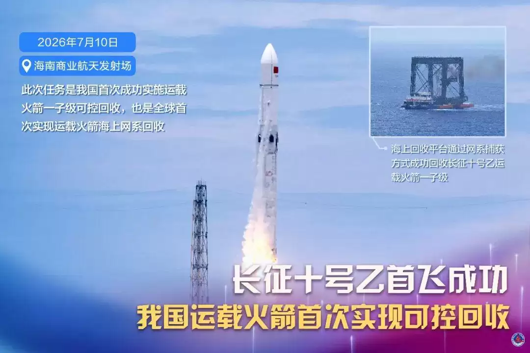 全球首次！外媒热评中国航天“创造历史”