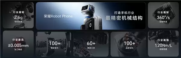 钛上头!荣耀Robot Phone首创钛合金灵巧云台+行业最轻电机