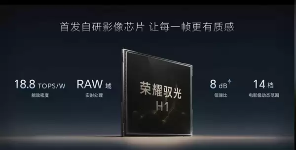 荣耀Robot Phone首发搭载驭光H1!荣耀自研影像芯片