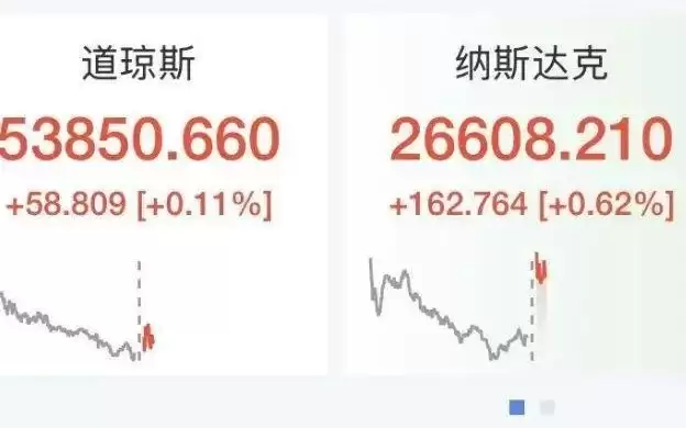 美股存储芯片深夜大涨，希捷猛拉8%，SK海力士、闪迪、美光涨超7%，美元指数跳水，黄金白银短线拉升