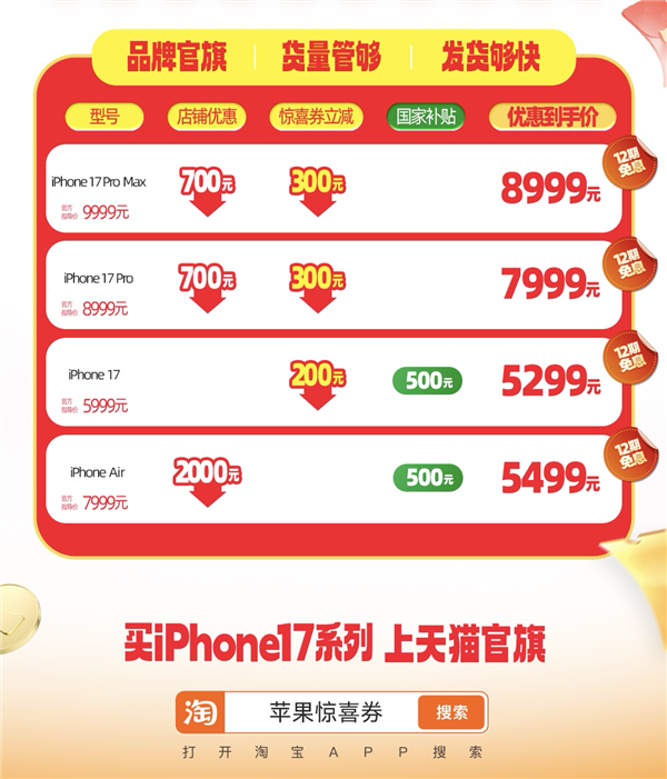 iPhone 17/Air全系官方降价来了:最高立减2500元!5299元起