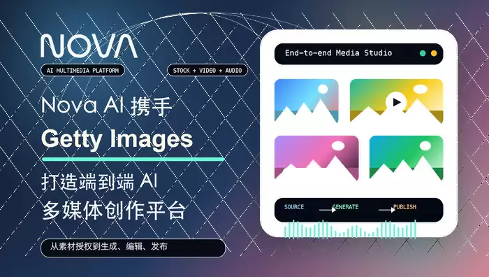 Nova AI携手Getty Images:打造端到端AI多媒体创作平台