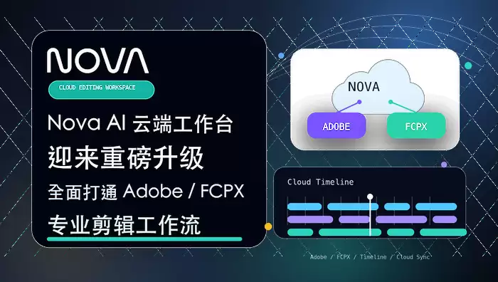 Nova AI云端工作台迎来重磅升级：全面打通Adobe与FCPX专业剪辑工作流