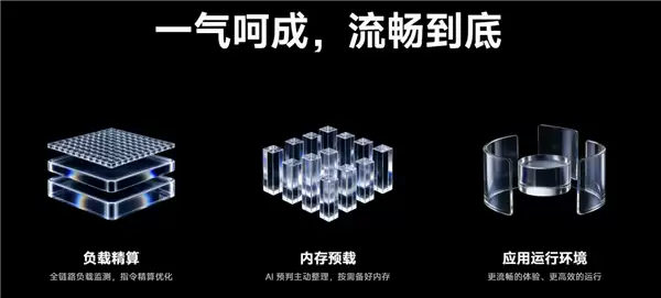 小米回应升级澎湃OS 4后手机发热、费电:系统重新编译 3天内恢复