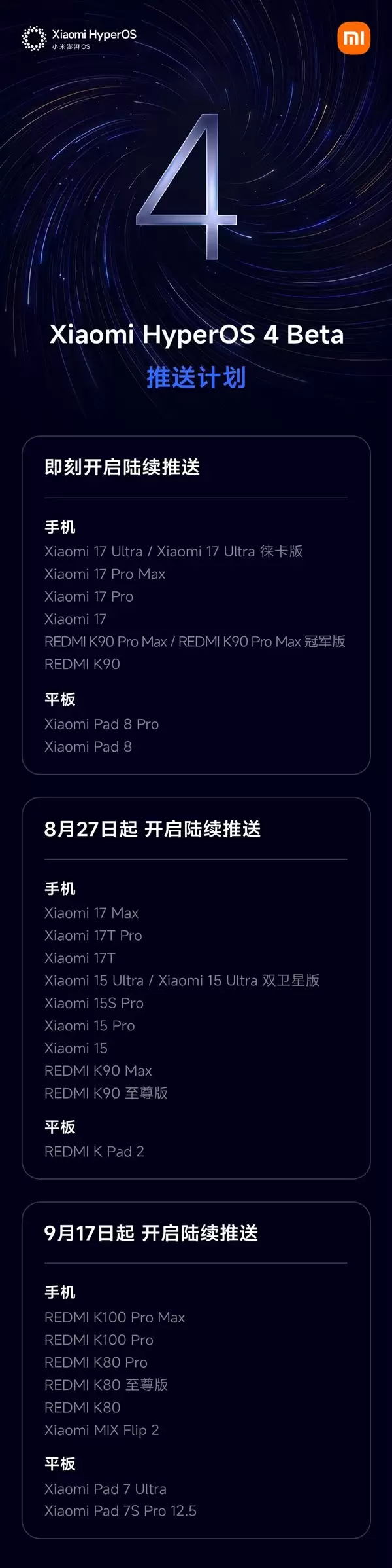 澎湃OS 4 Beta版首批开始推送:覆盖小米17/REDMI K90全系、小米平板8系列