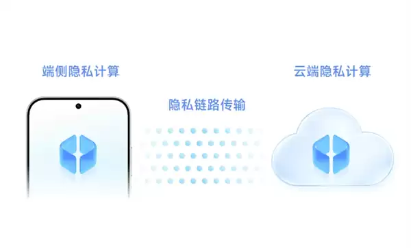 小米澎湃OS 4官网正式上线!一气呵成 流畅到底