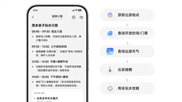 小米澎湃OS 4官网正式上线!一气呵成 流畅到底