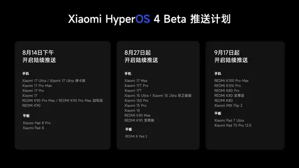 一气呵成 流畅到底！小米澎湃OS4 Beta推送机型公布：8月14日开启
