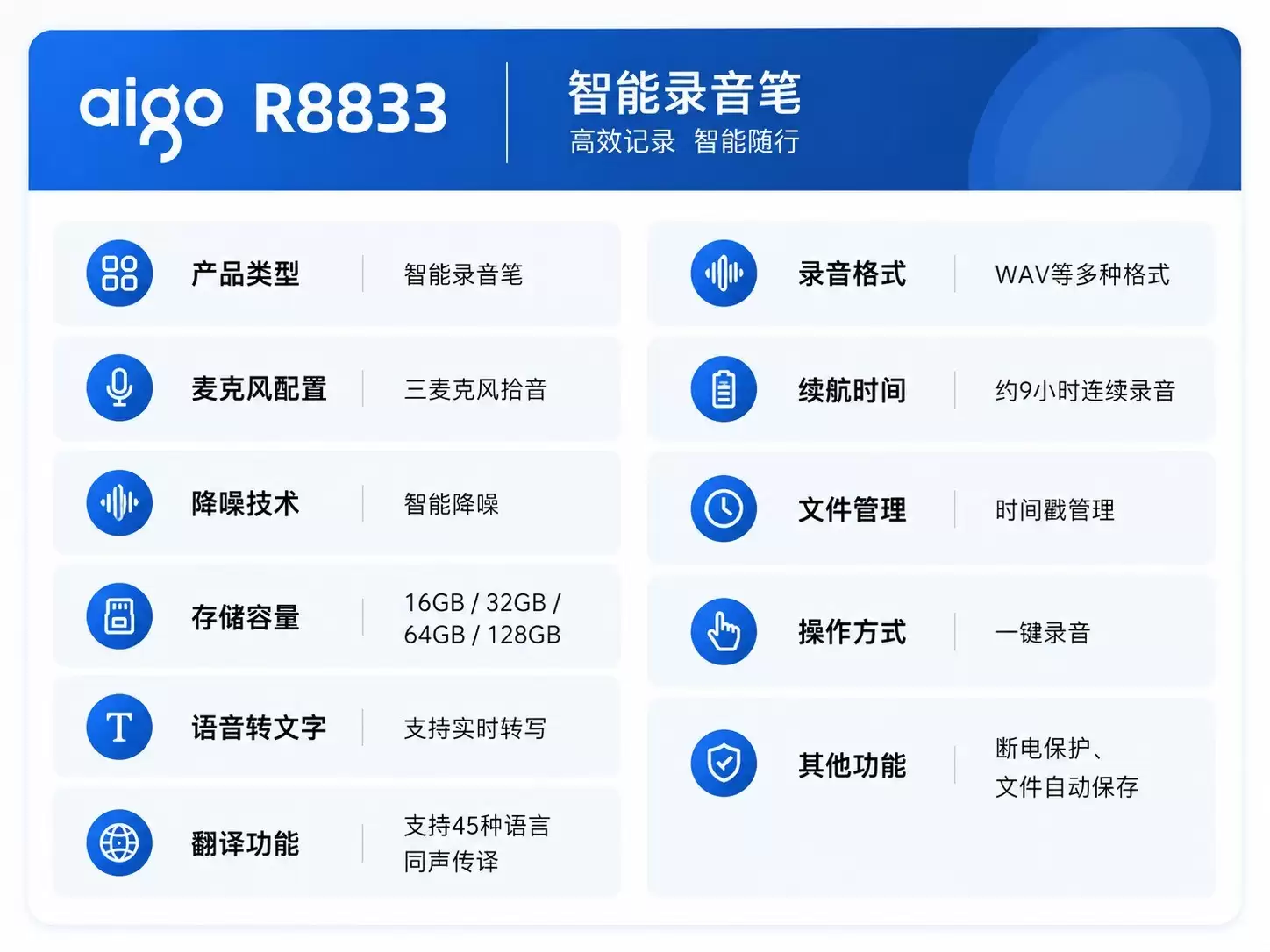 aigo爱国者R8833同声传译录音笔，开启智能信息采集