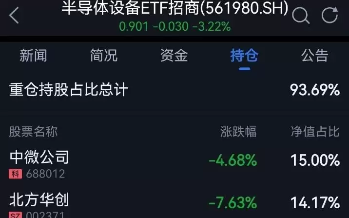 Meta“卖算力”带崩半导体设备，野村：全球数据中心项目增至280个，AI基建高峰未至
