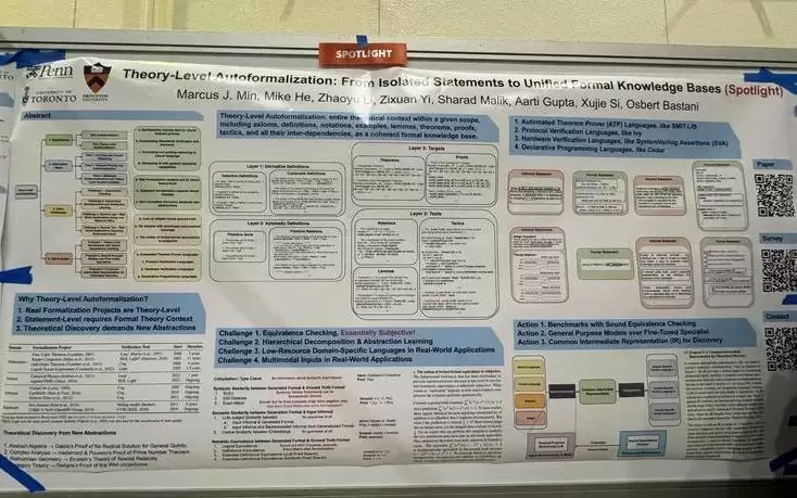 ICML 精选Spotlight Poster汇总：Session 7-1