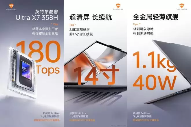 搭载酷睿Ultra X7 358H，机械师14 Ultra轻薄本核心规格确认