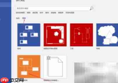 Visio绘制数据流图