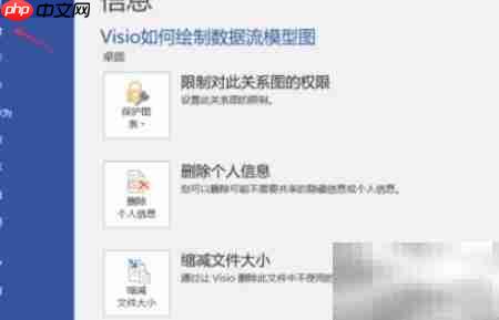 Visio绘制数据流图