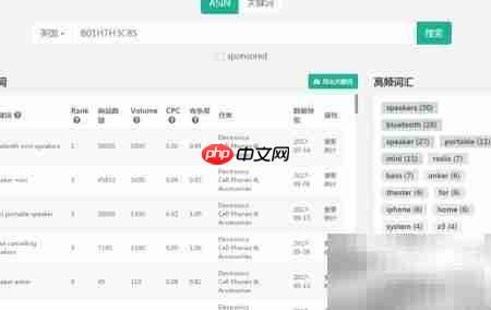 亚马逊关键词挖掘技巧