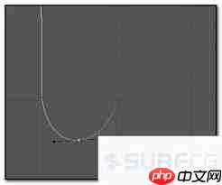 C4D如何把样条线转为实体模型