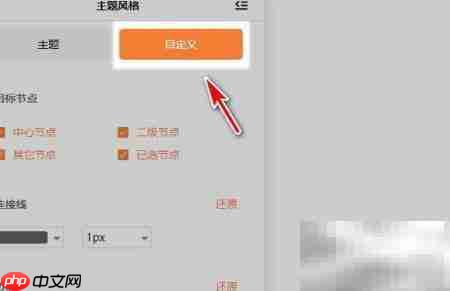 童年思维导图:成长的智慧轨迹