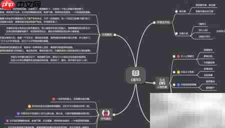 童年思维导图:成长的智慧轨迹