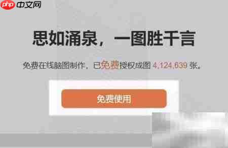 童年思维导图：成长的智慧轨迹