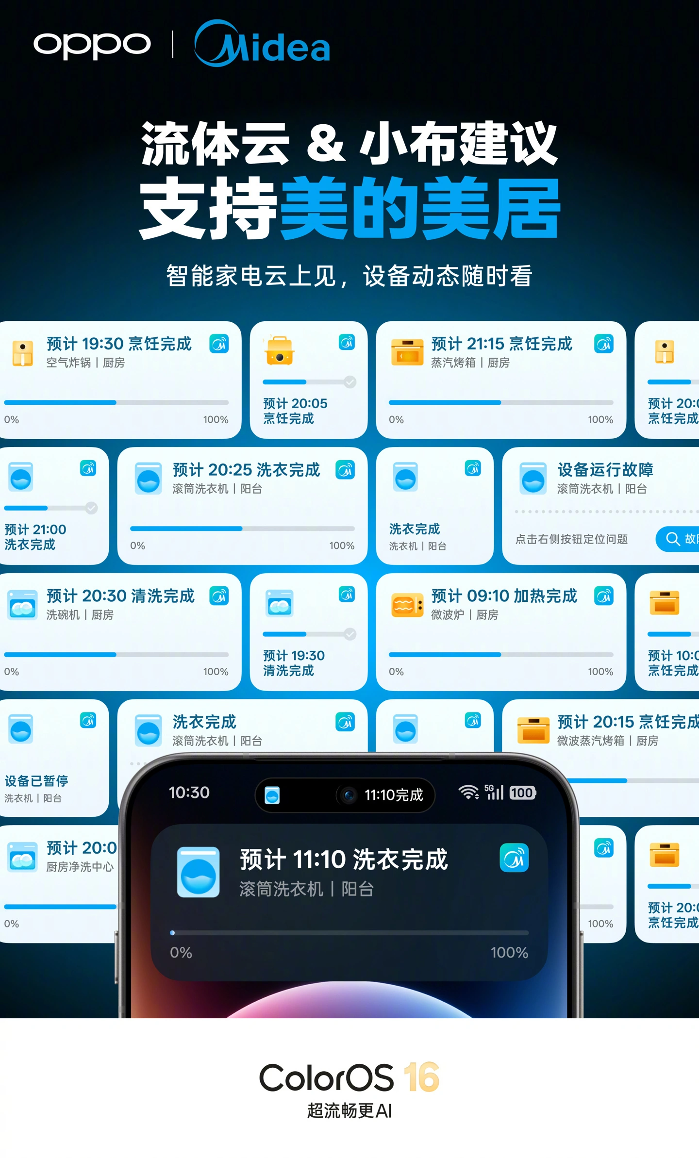 OPPO ColorOS 流体云 & 小布建议支持美的美居,可查看智能设备状态