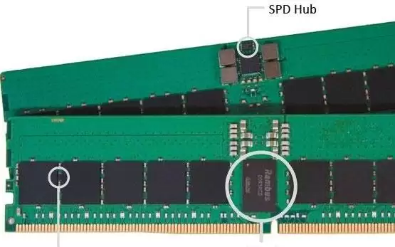 提速20%：Rambus推出9600MT/s DDR5 RDIMM内存模组芯片组
