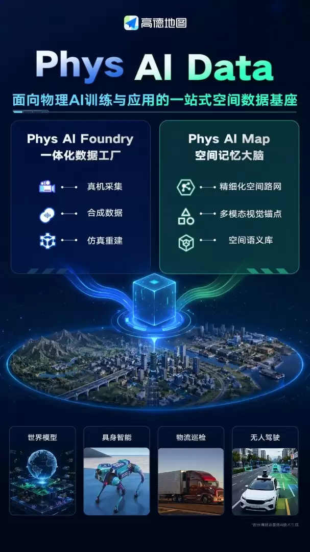 高德发布首个面向物理AI训练与应用的一站式空间数据基座