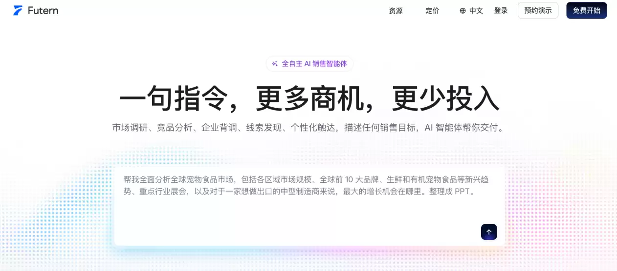 AI销售智能体Futern成为24小时数字员工