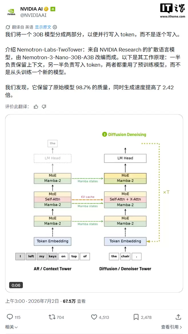英伟达开源TwoTower模型：保留98.7%质量，AI生成提速2.42倍