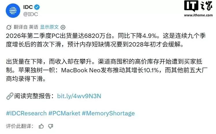 IDC称2026Q2苹果Mac走出独立行情，同比增幅10.1%