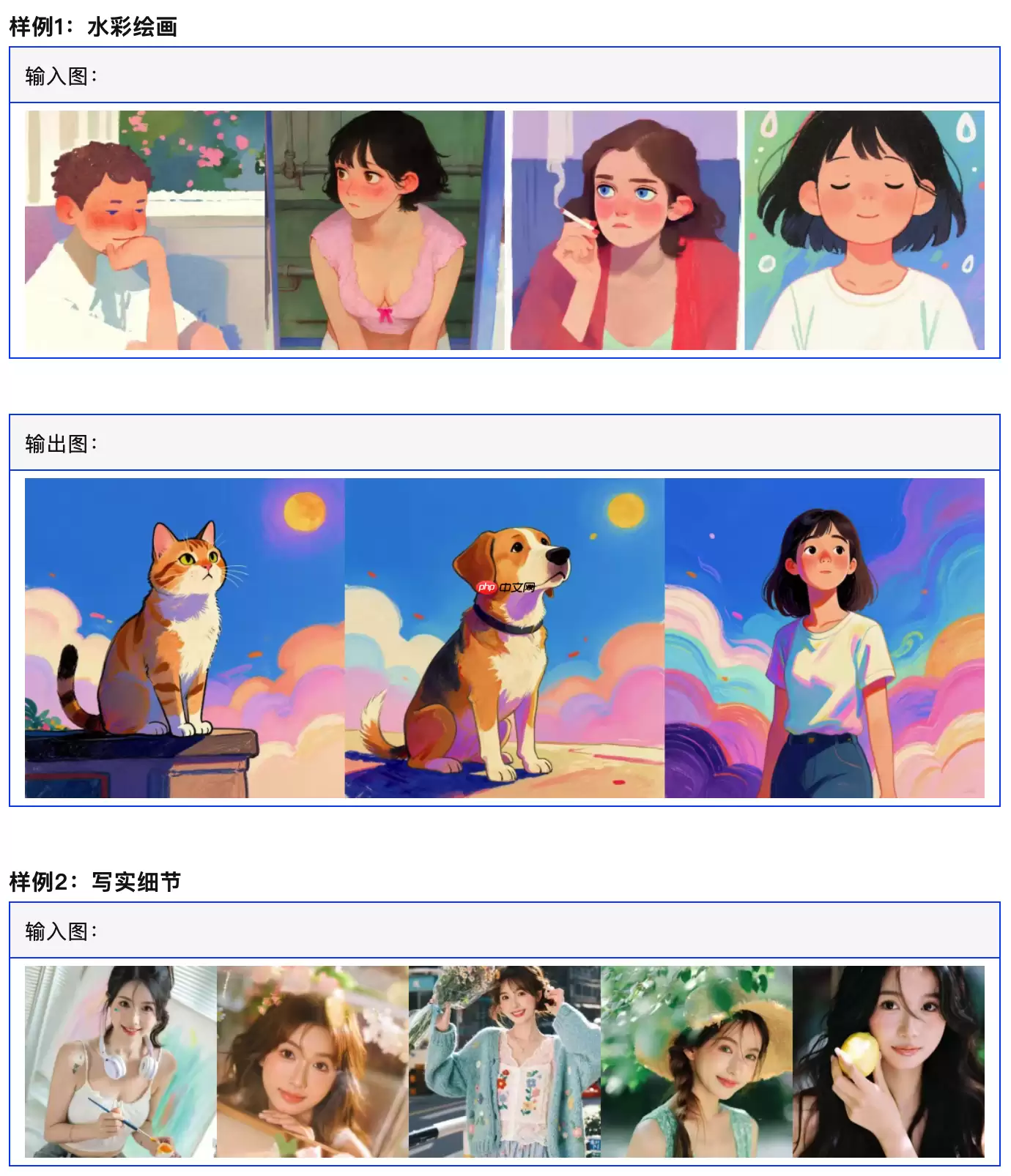 Z-Image 标准版正式开源发布，专为微调而生的图像生成基座模型