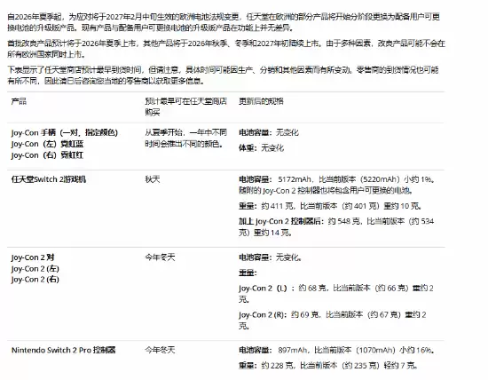 任天堂将推可换电池版Switch 2及配件，2026年夏
