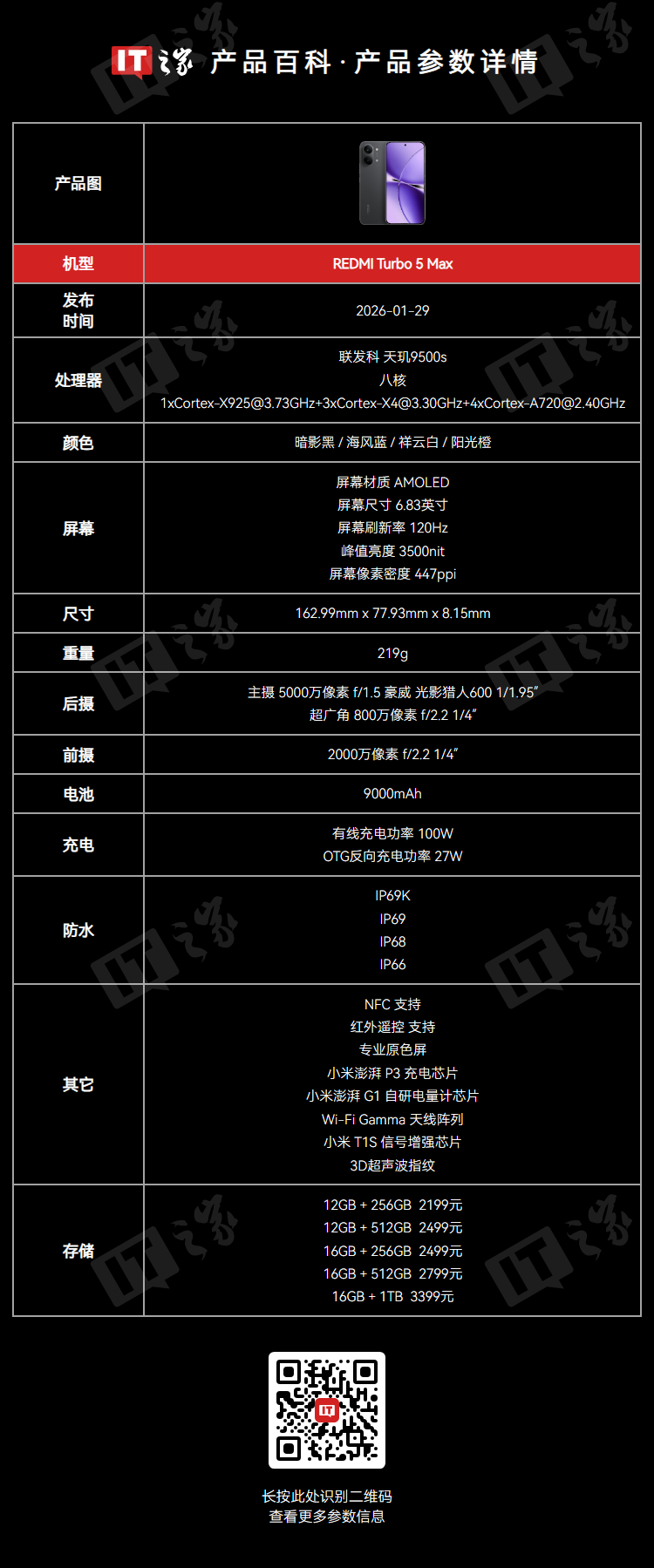 天玑 9500s：REDMI Turbo 5 Max 手机 12+256GB 版国补后 2199 → 1699 元