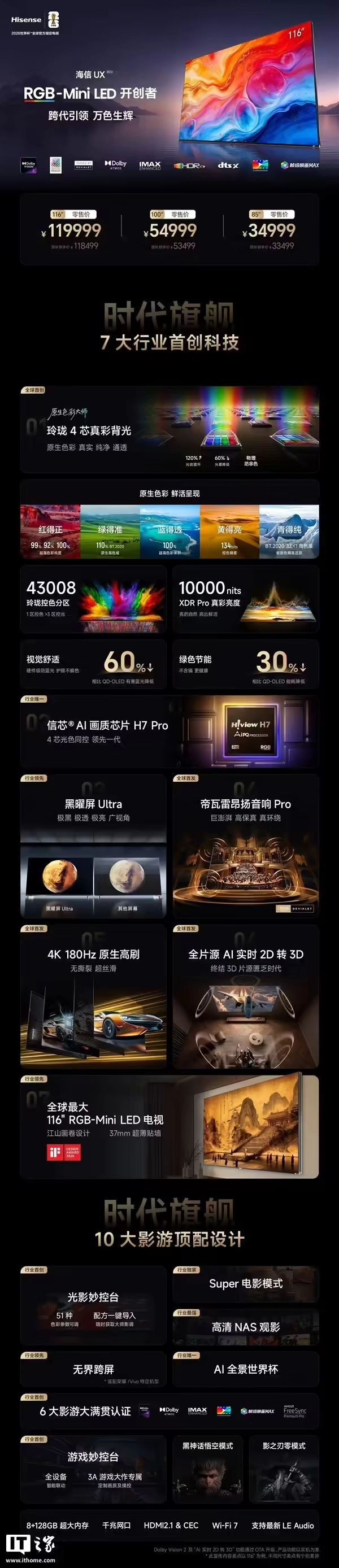 【IT之家评测室】海信 UX2026 款 RGB-Mini LED 电视体验:玲珑 4 芯真彩背光,中国技术再次定义全球彩电标准