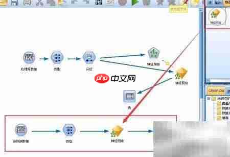 模型预测输出结果表示意图