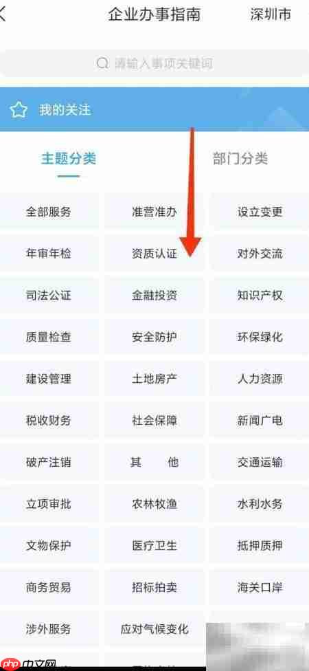 房地产开发资质办理指南