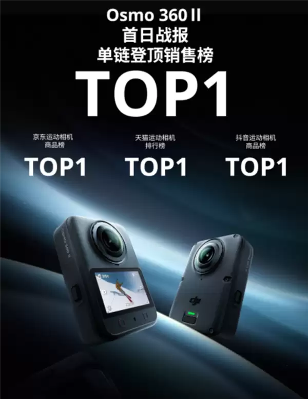 大疆发布Osmo 360 II全景相机：8K视频、1.2