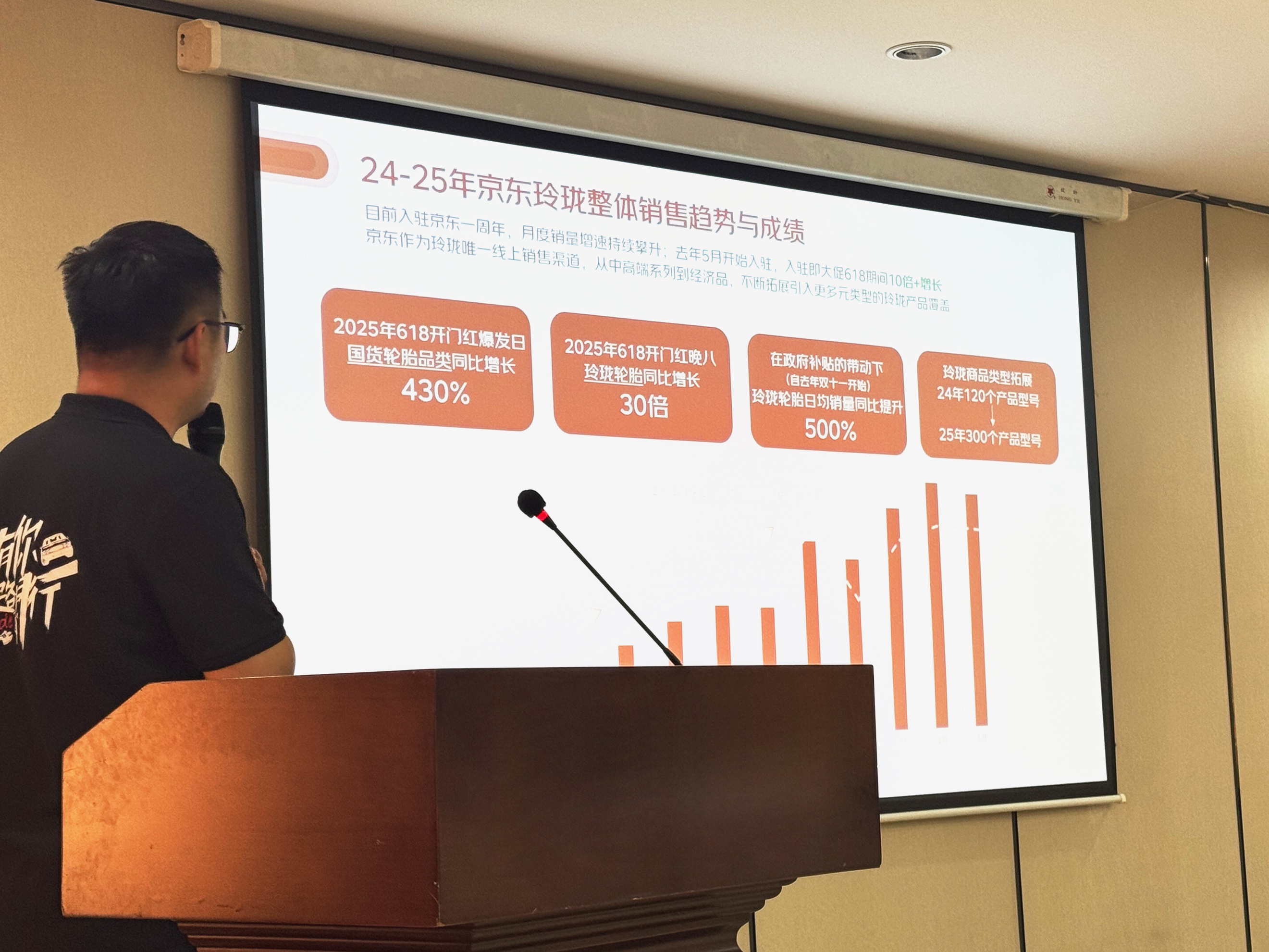 国货“黑科技”成京东养车618黑马 玲珑轮胎成交额同比增长8倍