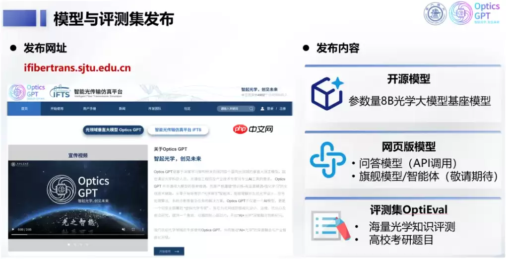 上海交大发布自研光学垂直大模型 Optics GPT