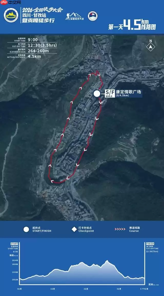 2026全国徒步大会甘孜站7月启幕，解锁贡嘎环线“运动+生态”新体验