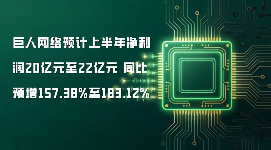 巨人网络预计上半年净利润20亿元至22亿元 同比预增157.38%至183.12%