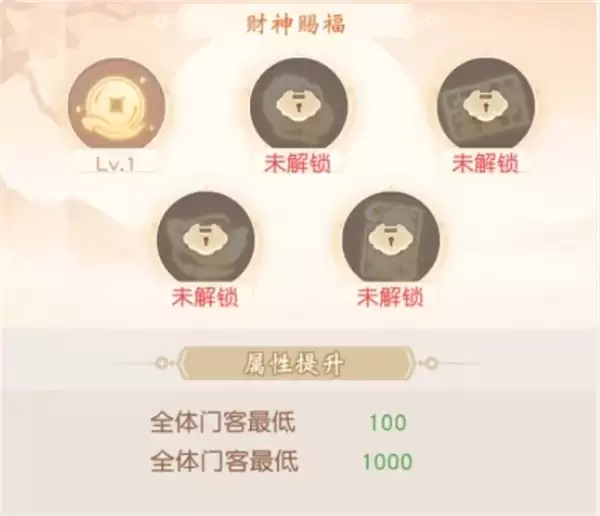 锦绣商铺五路财神玩法机制介绍说明