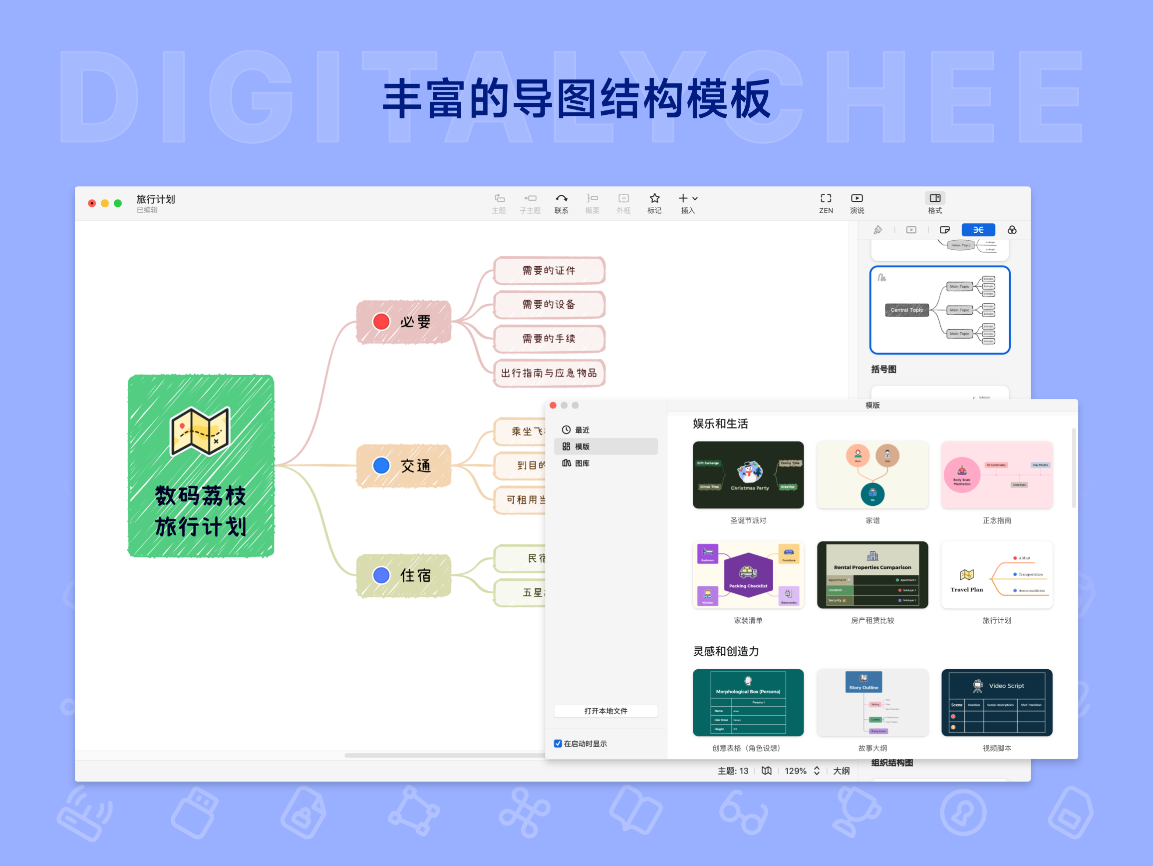 Xmind Pro