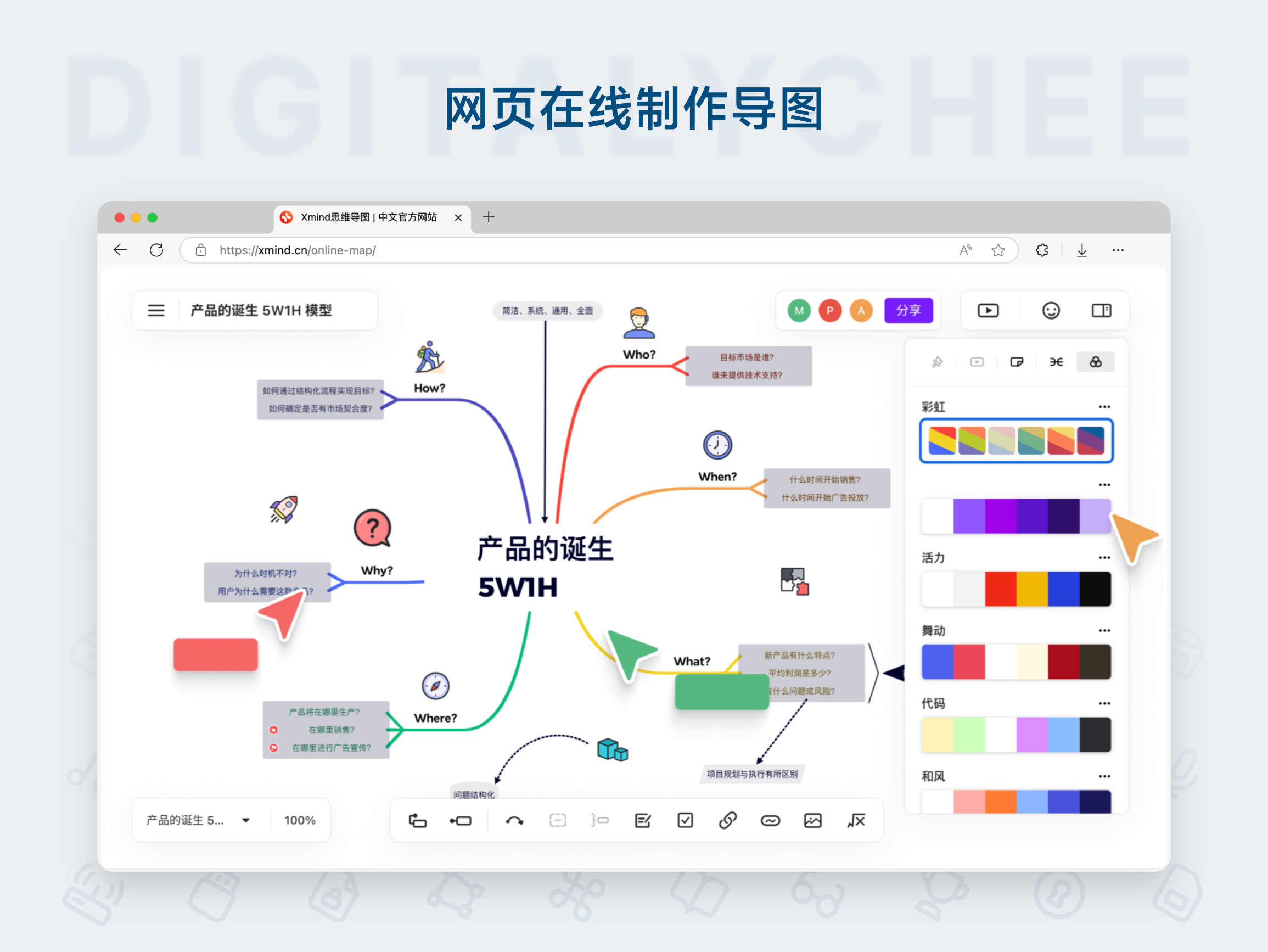 Xmind Pro