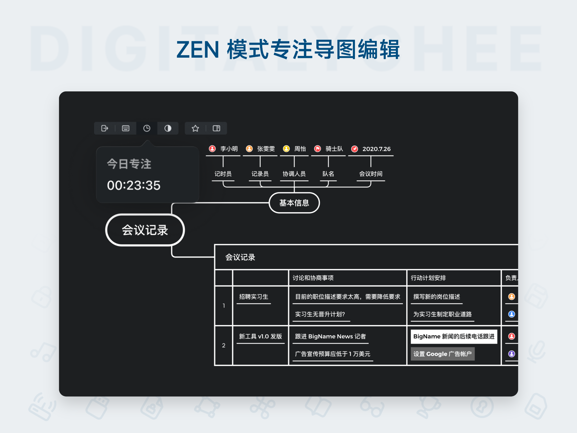 Xmind Pro
